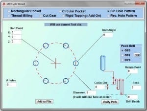 Circle Drilling