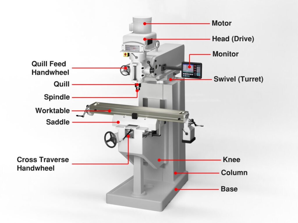 Compact Efficiency: Small Rolling Mill for Jewelry and Metalwork