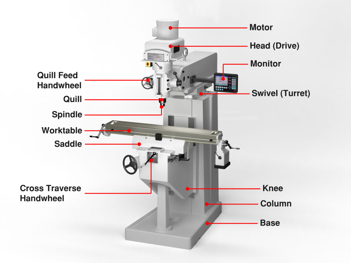 diagram of milling machine parts